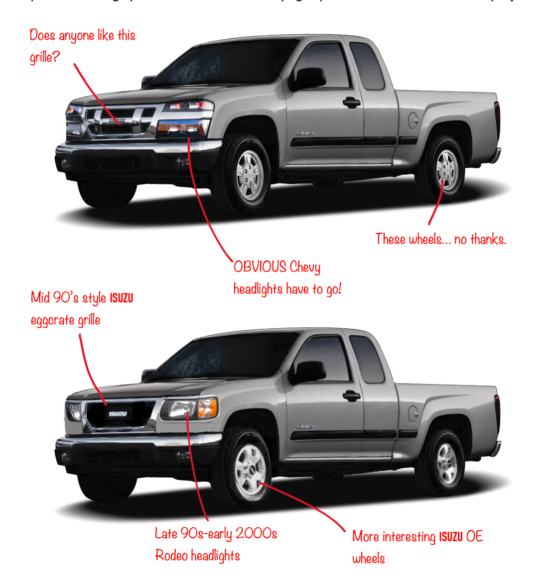 Dream Truck Mockup